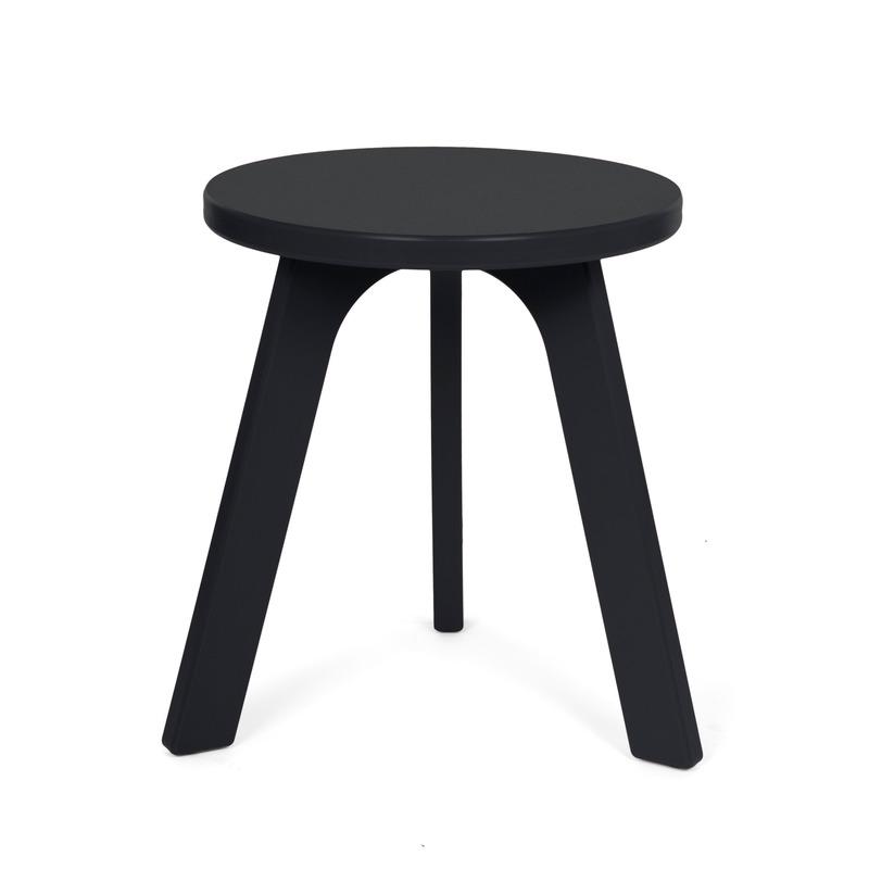 Milk Stool