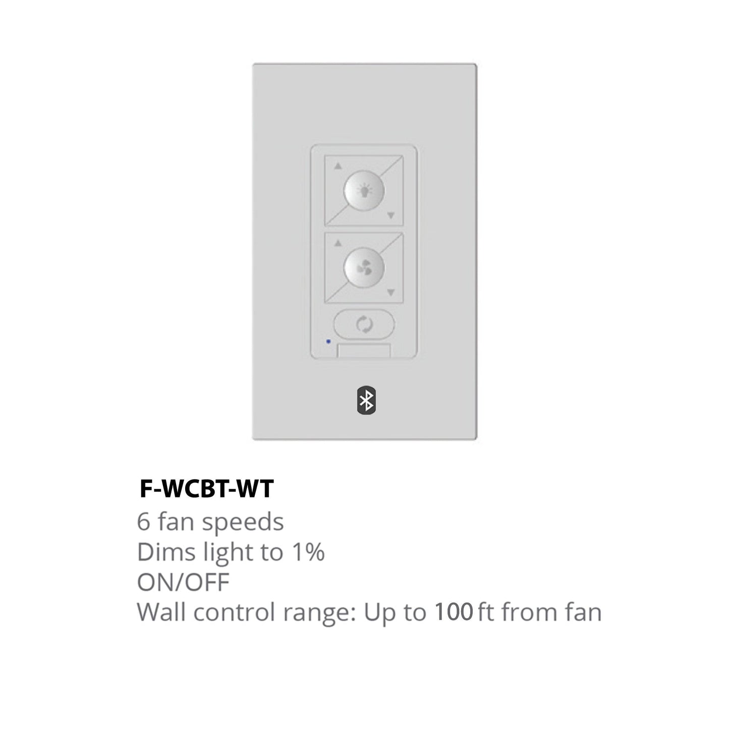 Zephyr Indoor/Outdoor Ceiling Fan